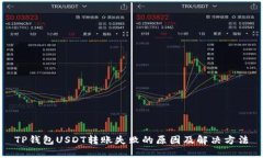 TP钱包USDT转账失败的原因